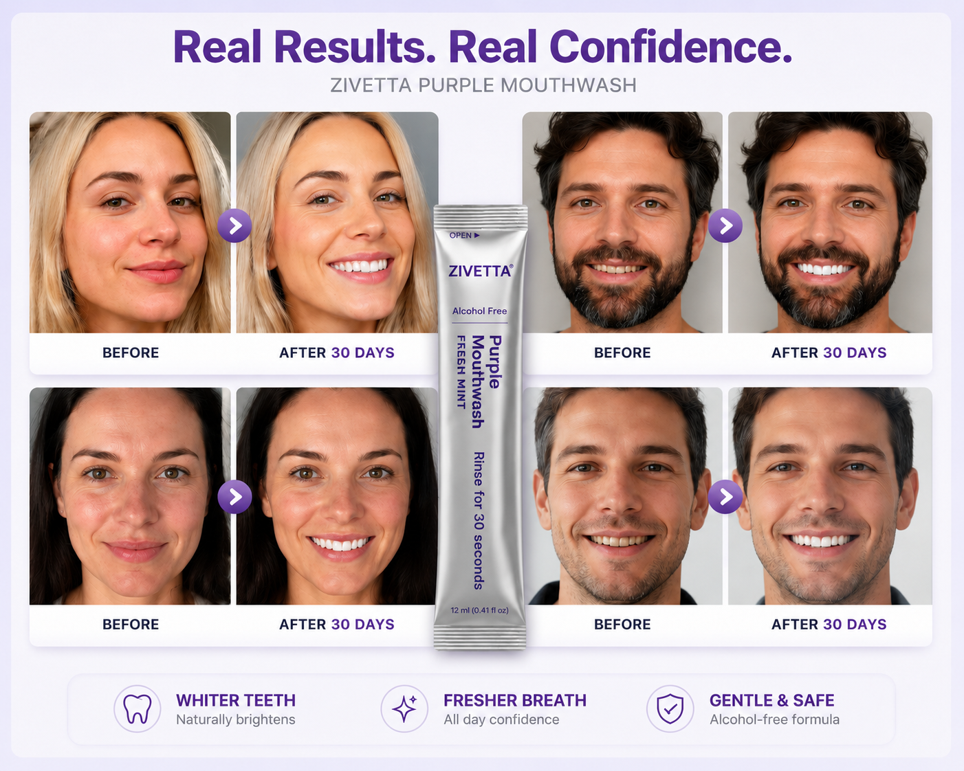 Zivetta Purple Mouthwash