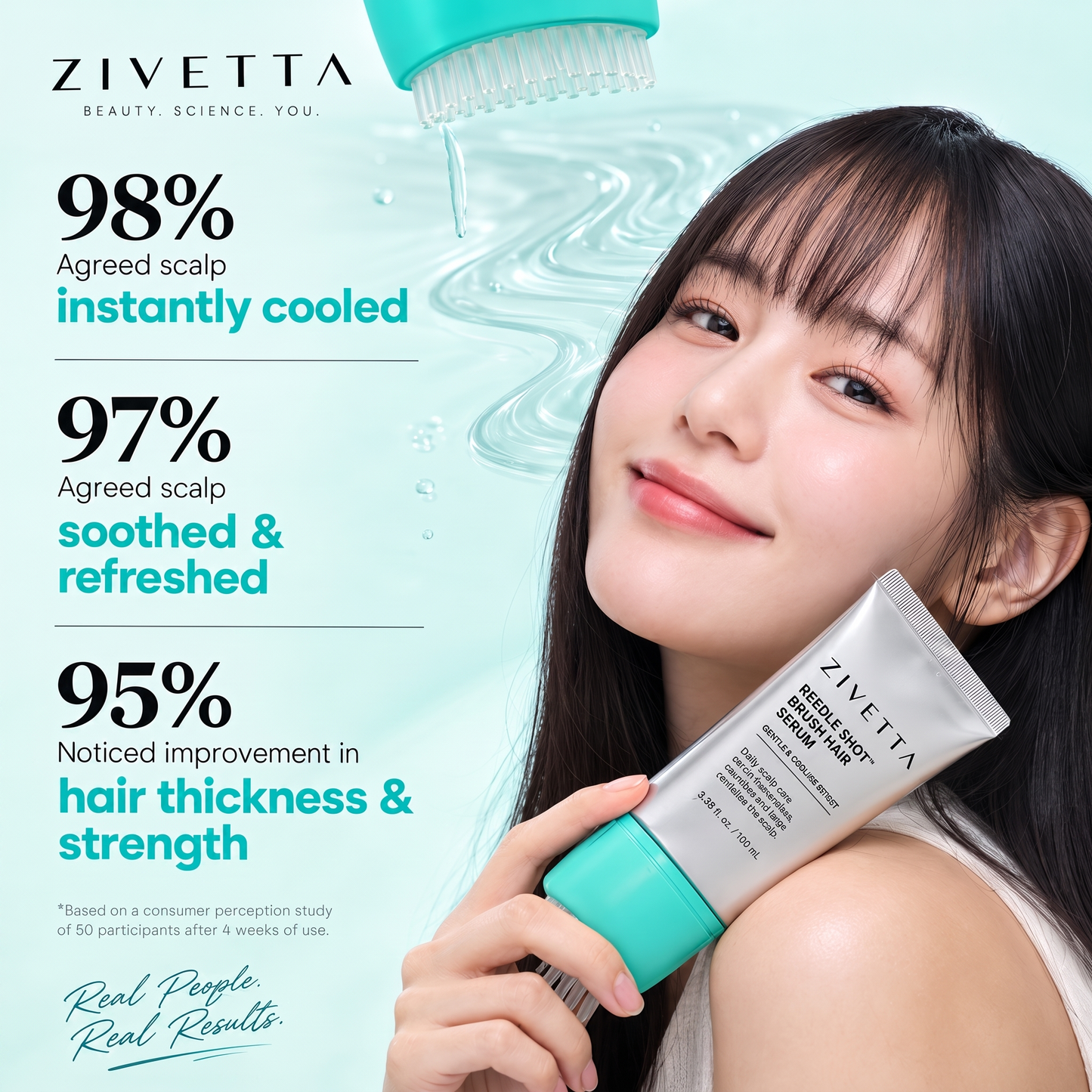 Zivetta Reedle Shot Serum